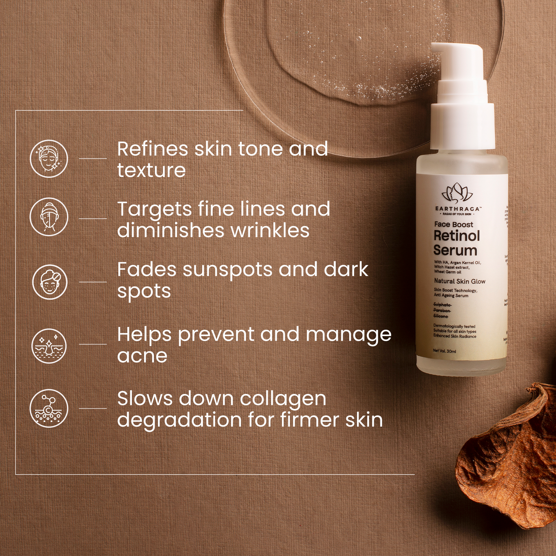 Face Serum Combo- Niacinamide, Bakuchiol and Retinol Face Serum Combo | Brightens Skin Promotes Even Skin Tone | Reduces Wrinkles & Fine Lines | Treats Acne