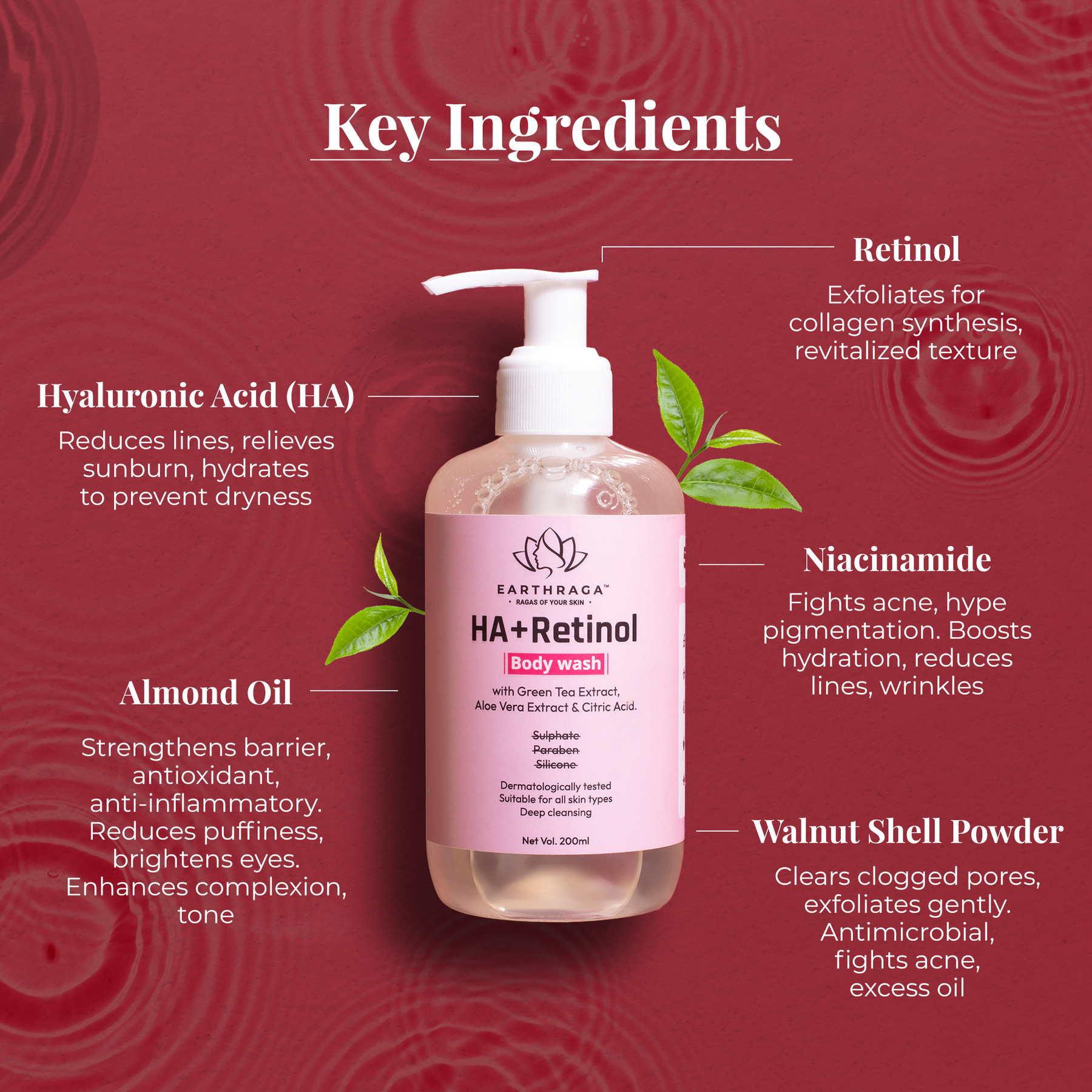 Body Wash Combo - HA+Retinol, Vitamin C and Salicylic Acid + Coffee Body Wash Clears | Clear Clogged Pores Effectively | Makes Skin Tight & Firm | Promotes Even Skin-Tone | Boost Skin Elasticity | Fights Dark Spots | Soothes Sunburn & Redness