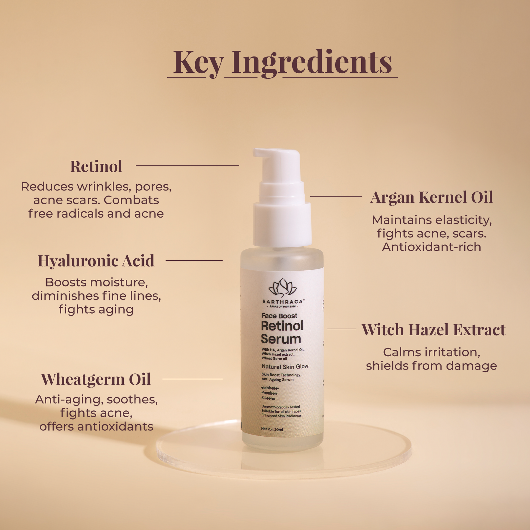 Face Serum Combo- Niacinamide, Bakuchiol and Retinol Face Serum Combo | Brightens Skin Promotes Even Skin Tone | Reduces Wrinkles & Fine Lines | Treats Acne