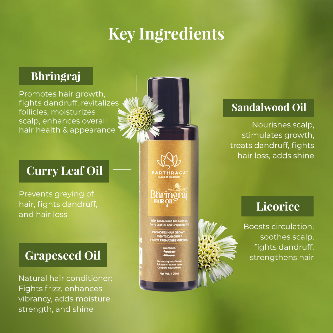 Hair Oil Combo- Onion, Bhringraj and Moroccan Argan Hair Oil - | Strengthens Hair Roots & Prevents Hair Fall | Adds Shine To Hair | Reactivates Hair Follicles | Enhances Hair Volume | Deeply Nourishes Hair Roots | Effective For Frizzy & Brittle Hair |