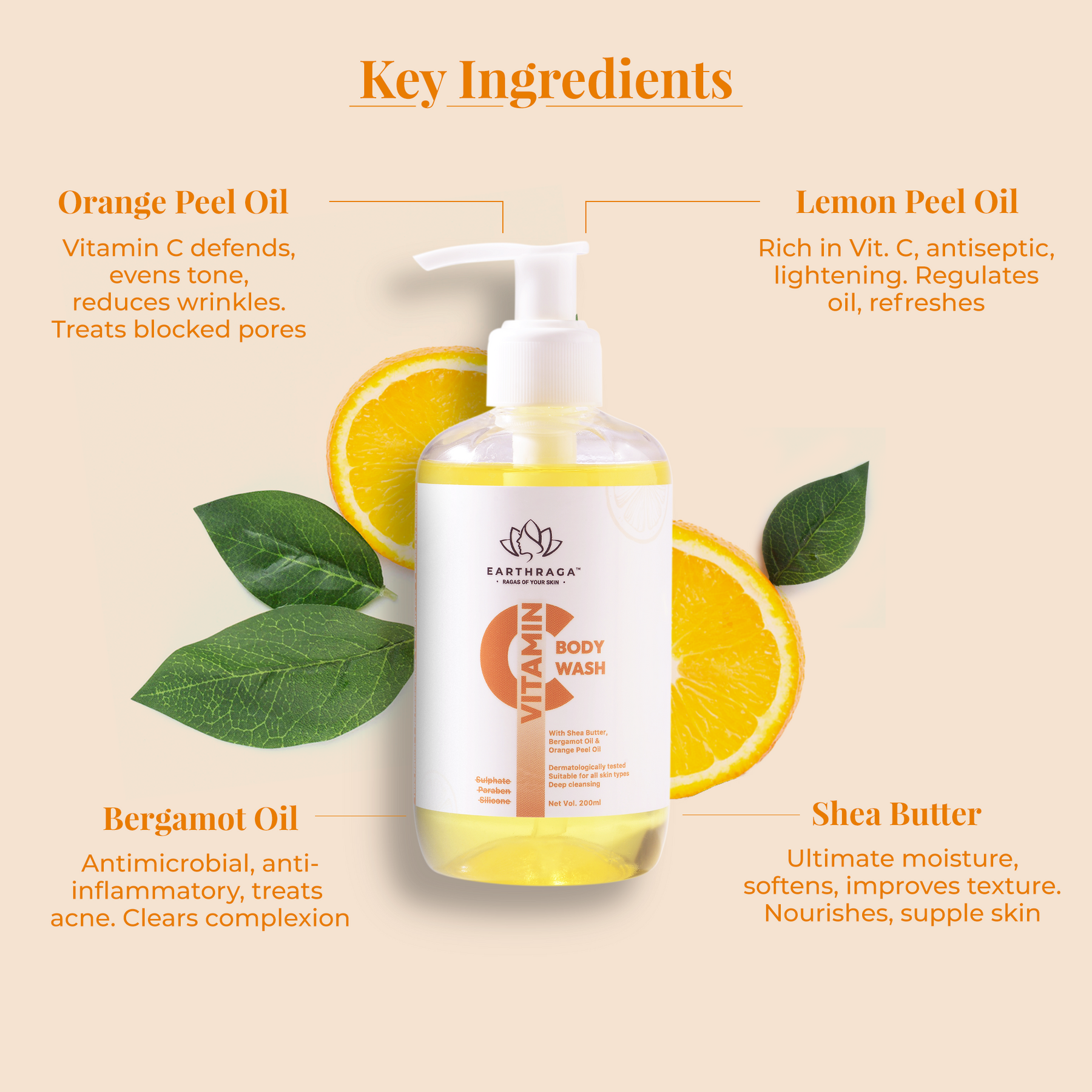 Body Wash Combo - HA+Retinol, Vitamin C and Salicylic Acid + Coffee Body Wash Clears | Clear Clogged Pores Effectively | Makes Skin Tight & Firm | Promotes Even Skin-Tone | Boost Skin Elasticity | Fights Dark Spots | Soothes Sunburn & Redness
