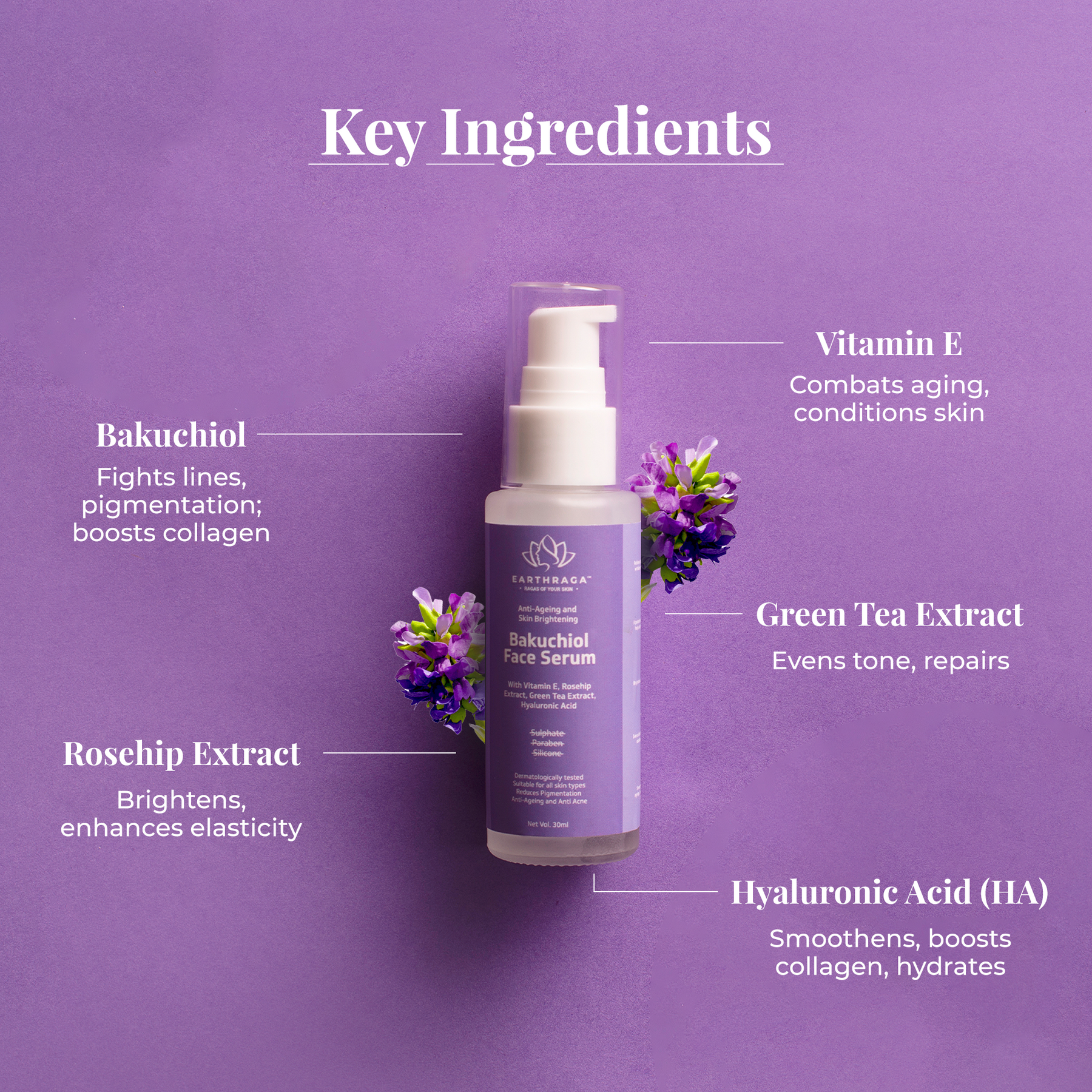 Face Serum Combo- Niacinamide, Bakuchiol and Retinol Face Serum Combo | Brightens Skin Promotes Even Skin Tone | Reduces Wrinkles & Fine Lines | Treats Acne