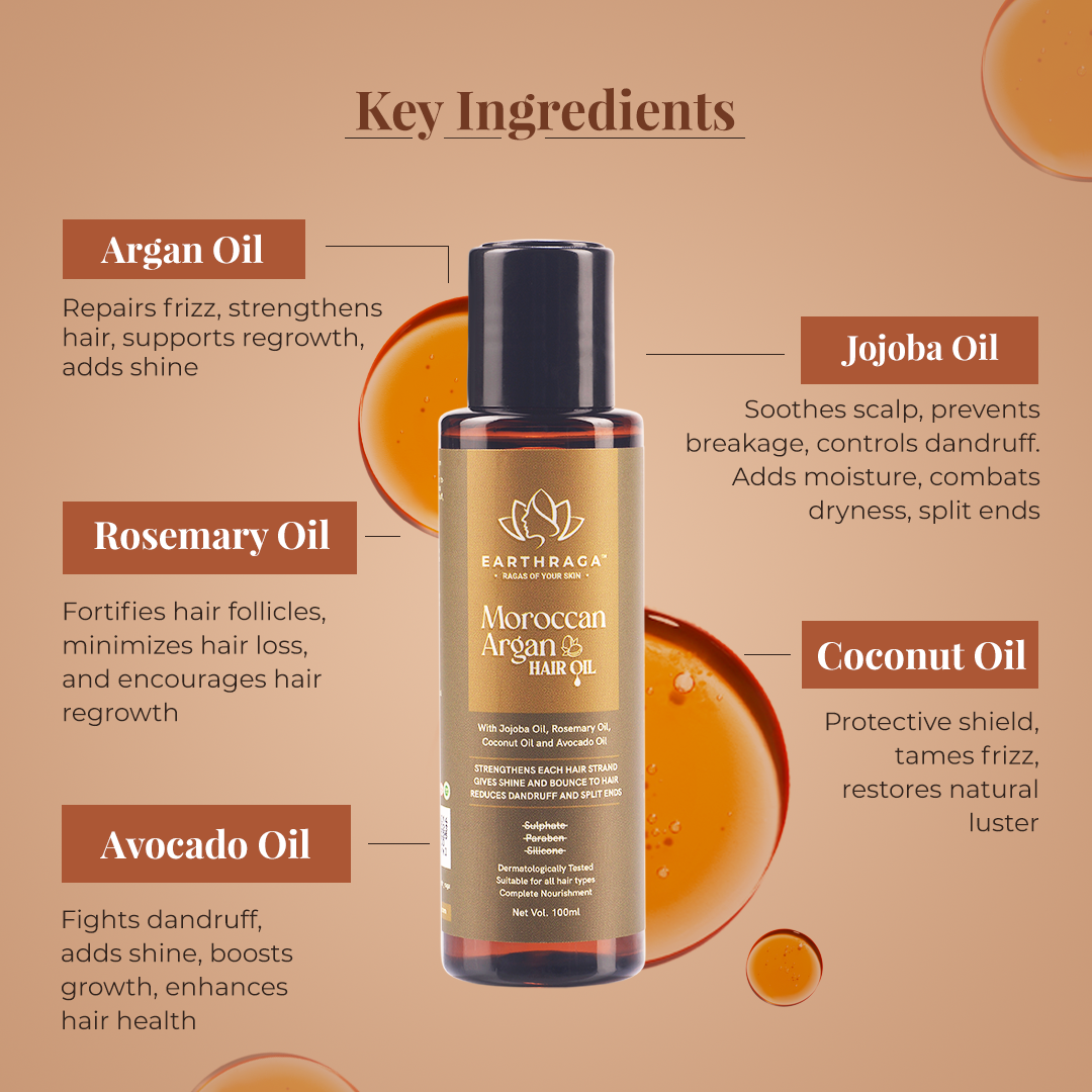 Hair Oil Combo- Onion, Bhringraj and Moroccan Argan Hair Oil - | Strengthens Hair Roots & Prevents Hair Fall | Adds Shine To Hair | Reactivates Hair Follicles | Enhances Hair Volume | Deeply Nourishes Hair Roots | Effective For Frizzy & Brittle Hair |
