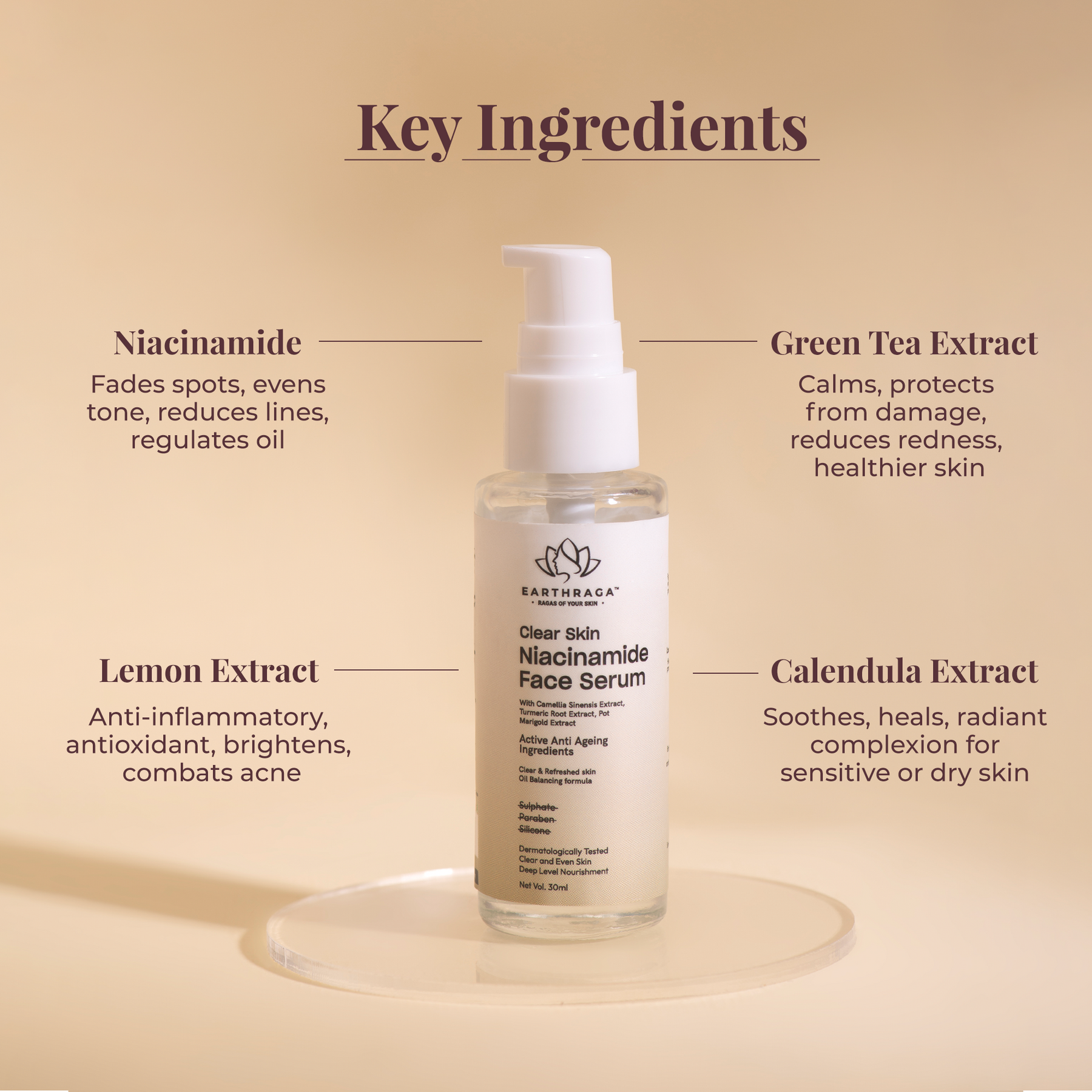 Face Serum Combo- Niacinamide, Bakuchiol and Retinol Face Serum Combo | Brightens Skin Promotes Even Skin Tone | Reduces Wrinkles & Fine Lines | Treats Acne