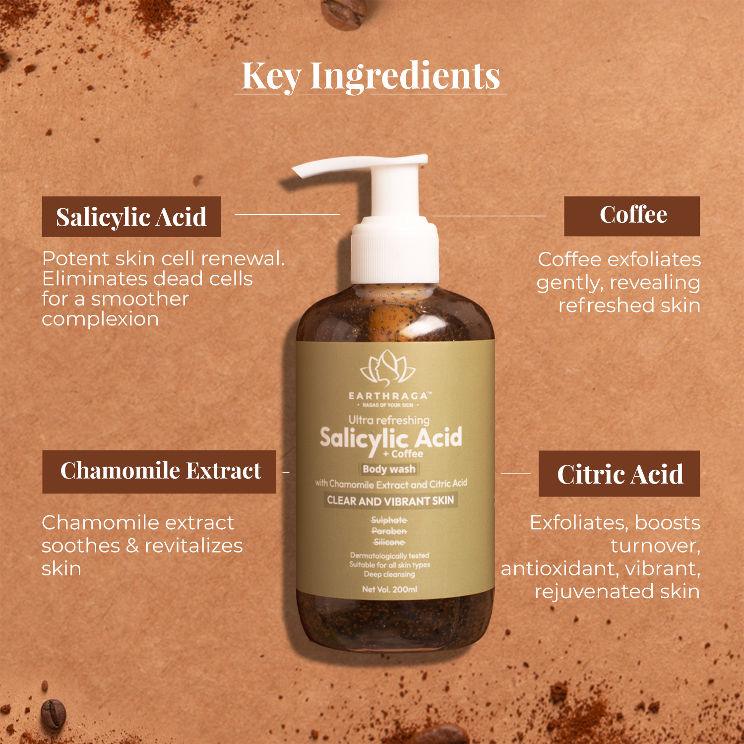 Body Wash Combo - HA+Retinol, Vitamin C and Salicylic Acid + Coffee Body Wash Clears | Clear Clogged Pores Effectively | Makes Skin Tight & Firm | Promotes Even Skin-Tone | Boost Skin Elasticity | Fights Dark Spots | Soothes Sunburn & Redness