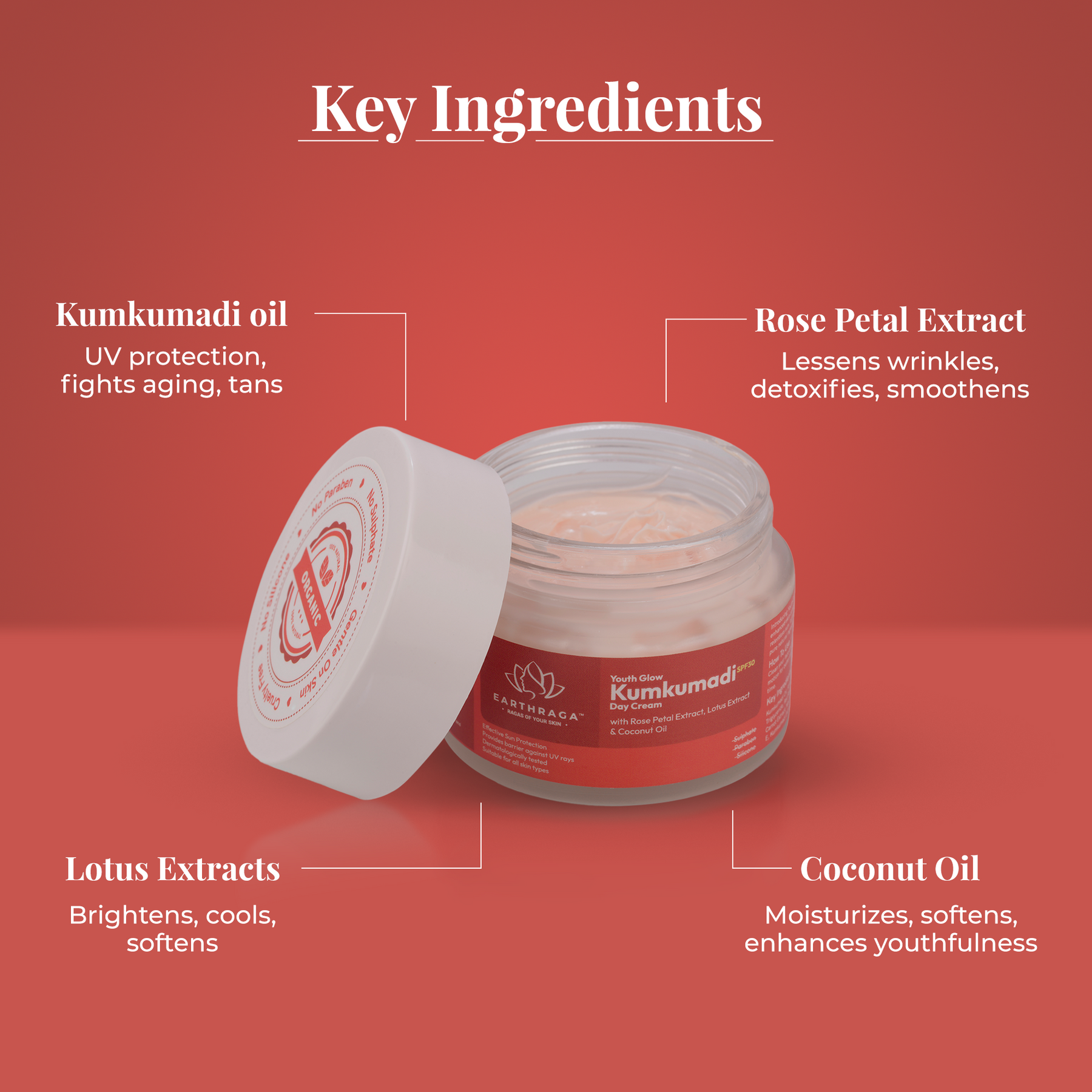 Day Cream Combo- Age Defying and Rejuvinating Bakuchiol Day Cream + Youth Glow Kumkumadi Day Cream