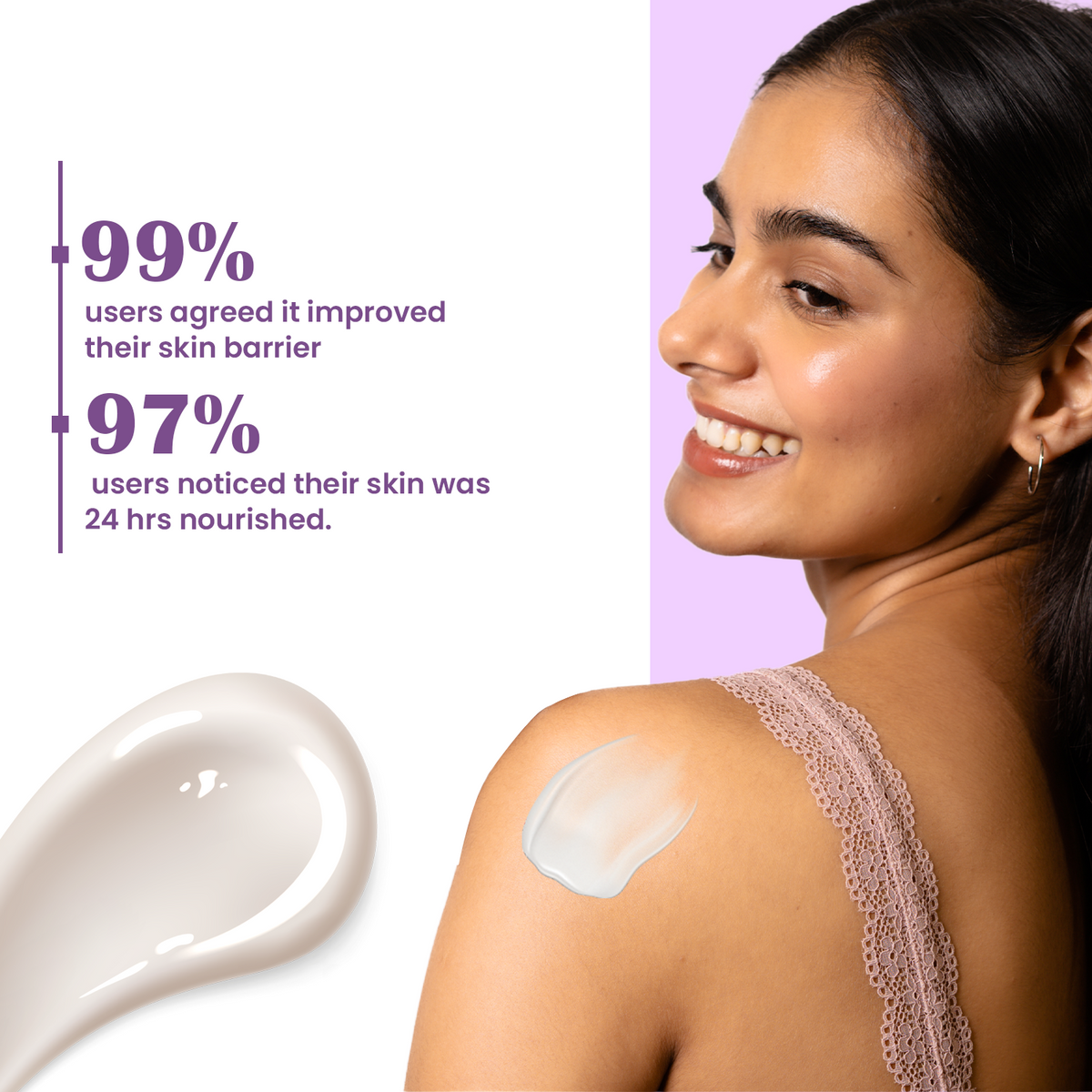 Earthraga Nourishing Body Lotion with Ceramide and Squalane - Ultimate Care for Dry and Sensitive Skin