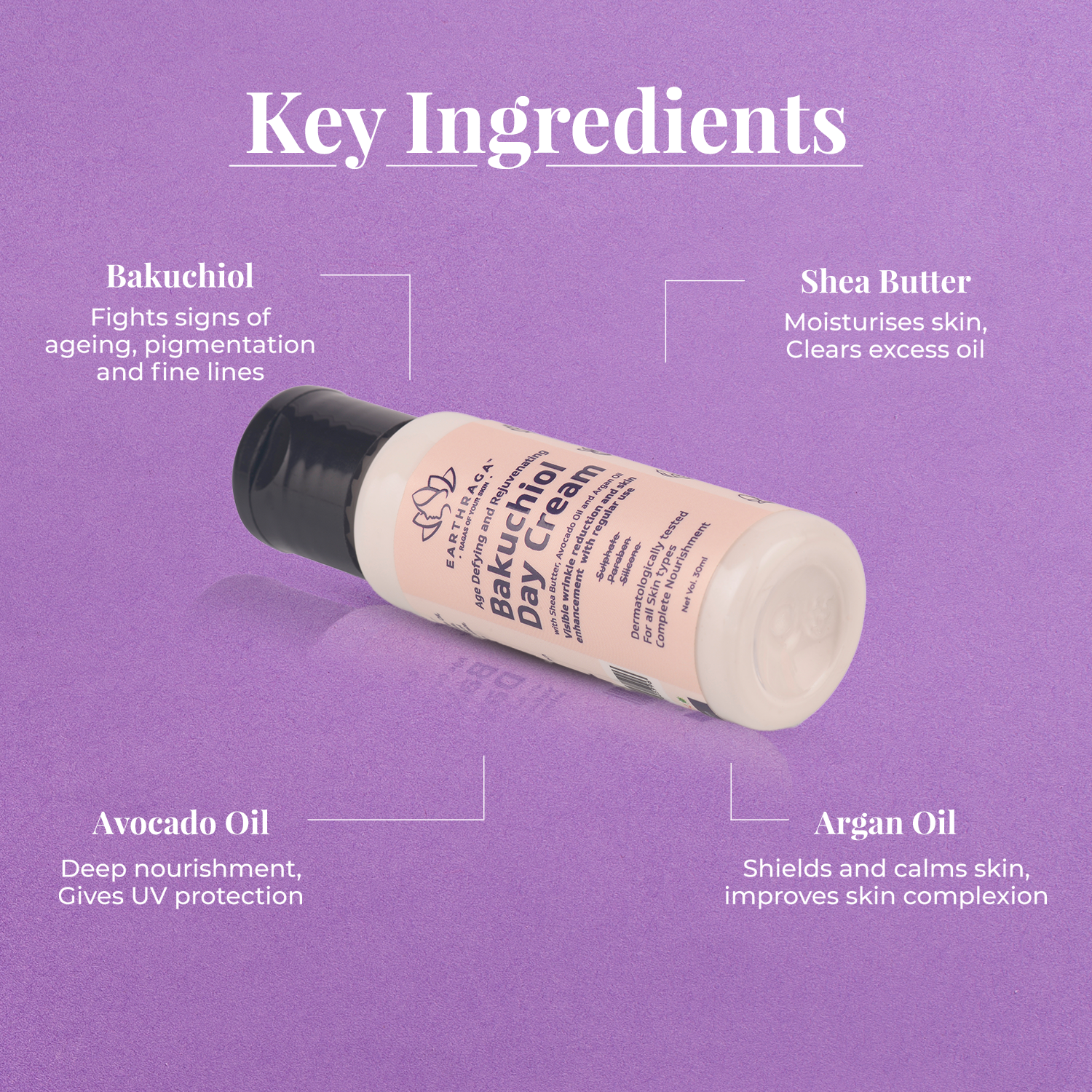 Age Defying and Rejuvenating Bakuchiol Day Cream 30gm | Improves Skin Elasticity & Reduce Wrinkles | Moisturizes Skin | Minis