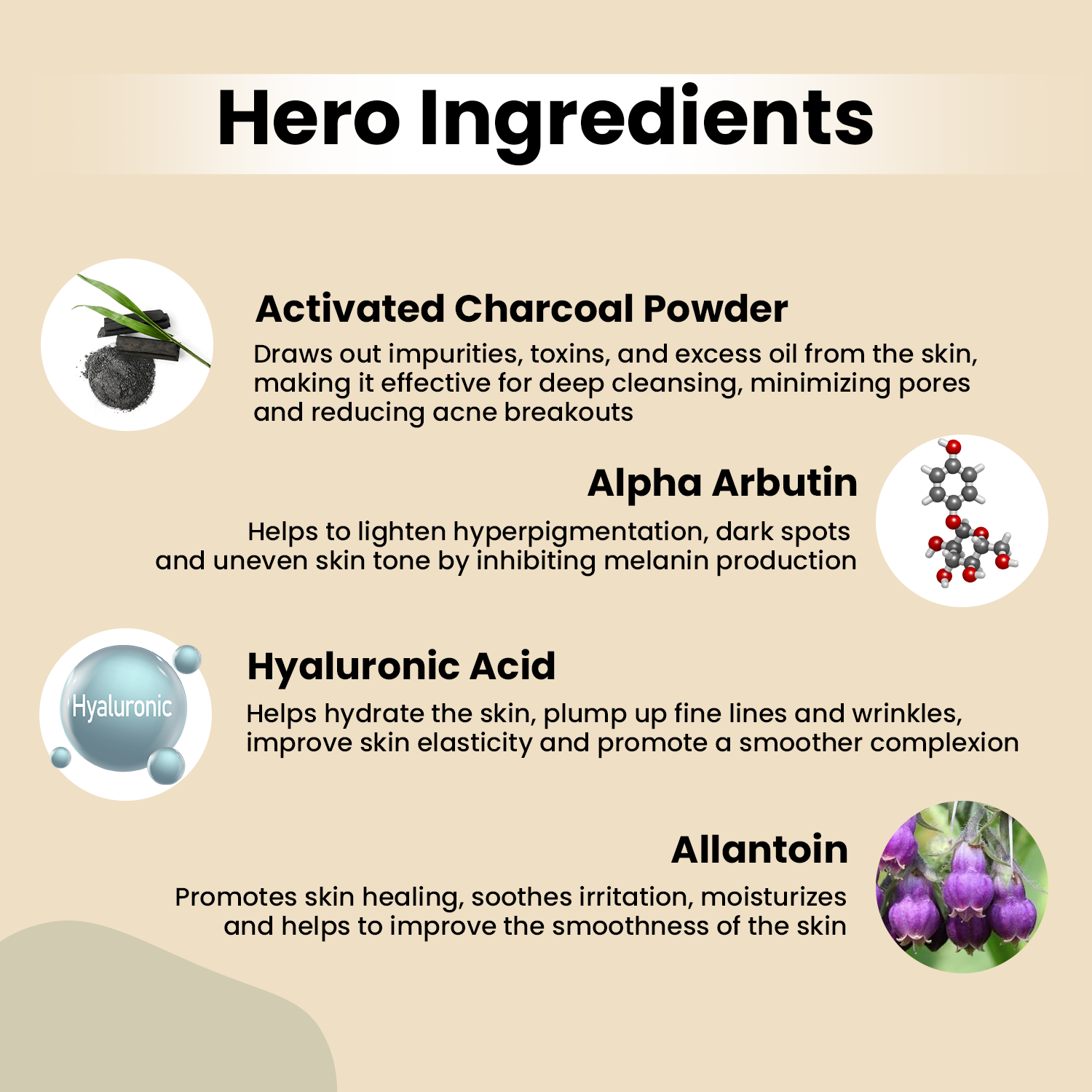 Activated Charcoal Facewash | 30 ml