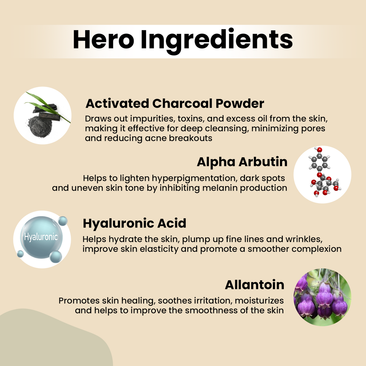 Activated Charcoal Facewash | 30 ml