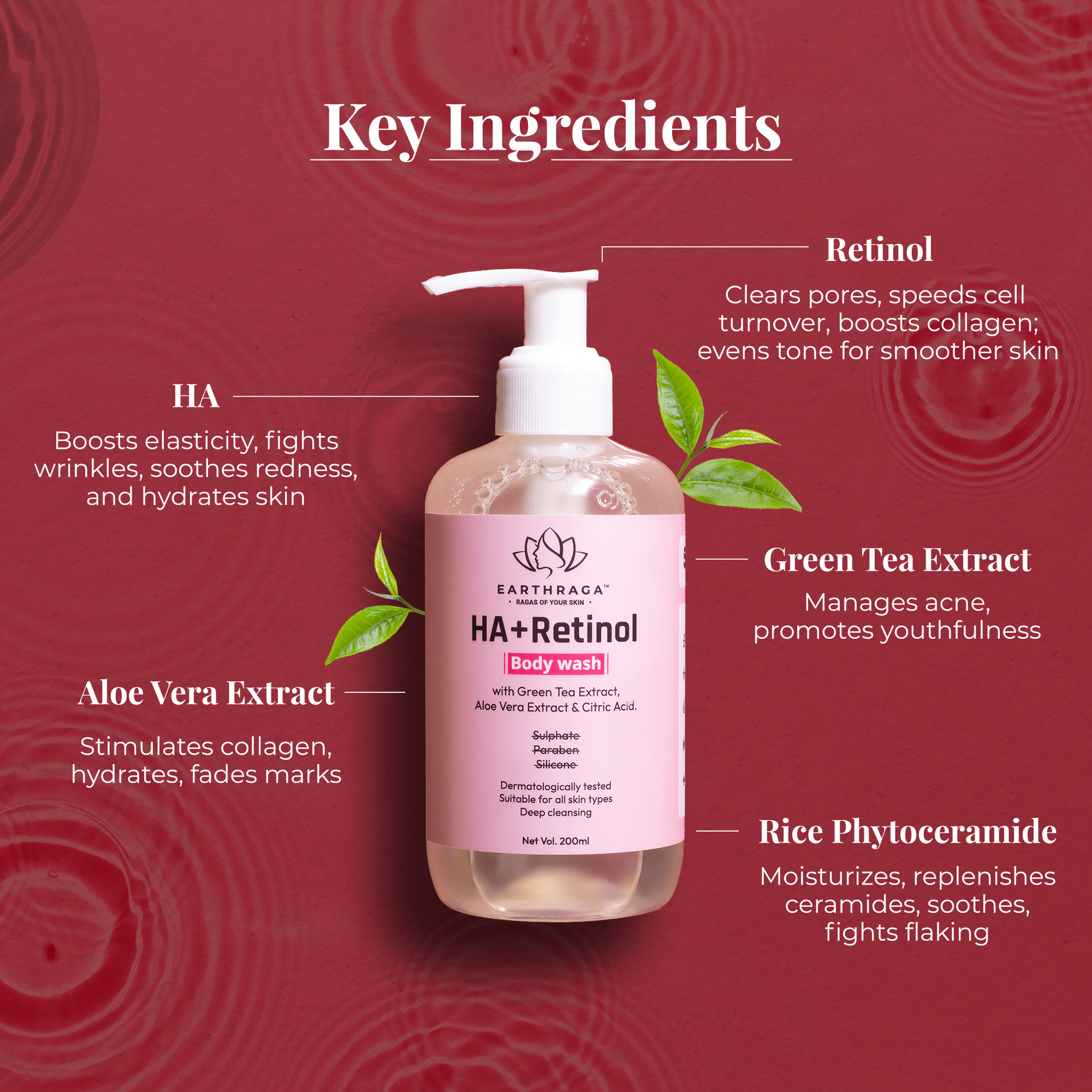 Retinol Body Wash with Hyaluronic Acid for skin elasticity | Cleanse Deeply | Boost Skin Elasticity | Fights Dark Spots | Soothes Sunburn & Redness | 200ml