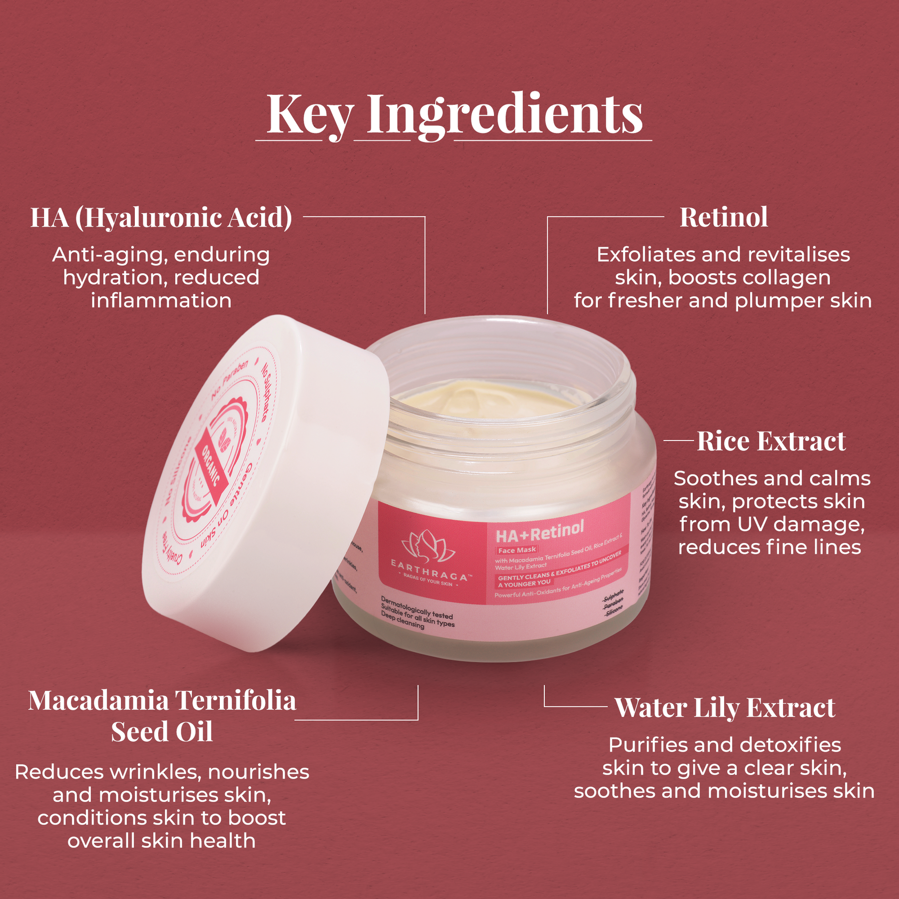 HA + Retinol Face Mask | Reduces Fine Lines & Wrinkles | Boosts Collagen Production | Clears Skin Texture | 100gm