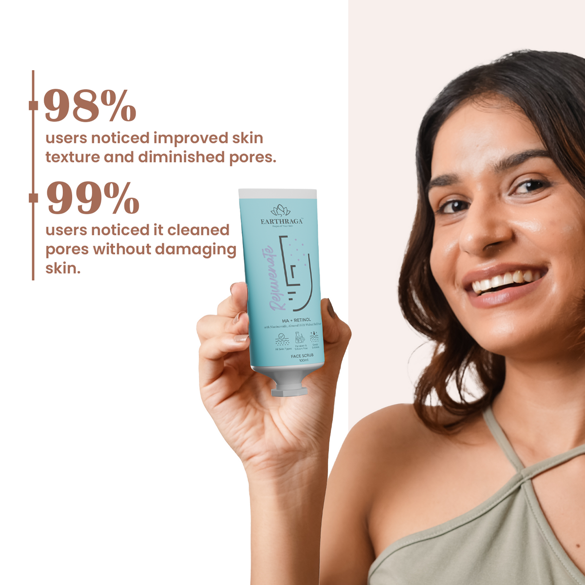 Retinol Face Scrub + Ice Roller