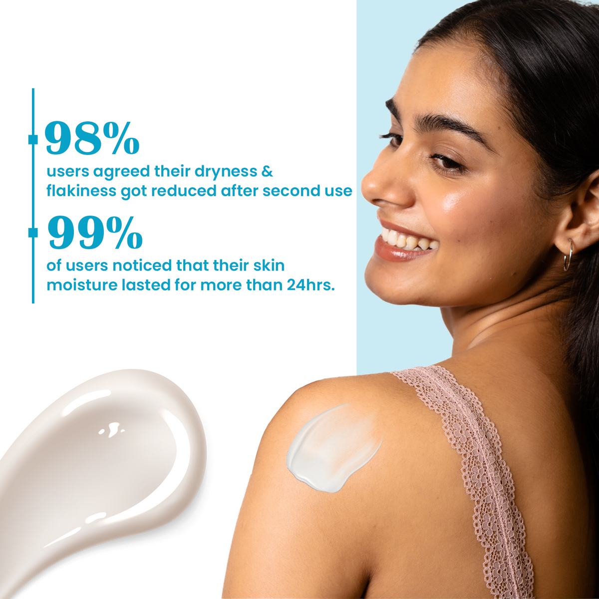 Earthraga Hydrating Body Lotion with Niacinamide & Vitamin B5 - contains 3% Hydagen Aquaporin