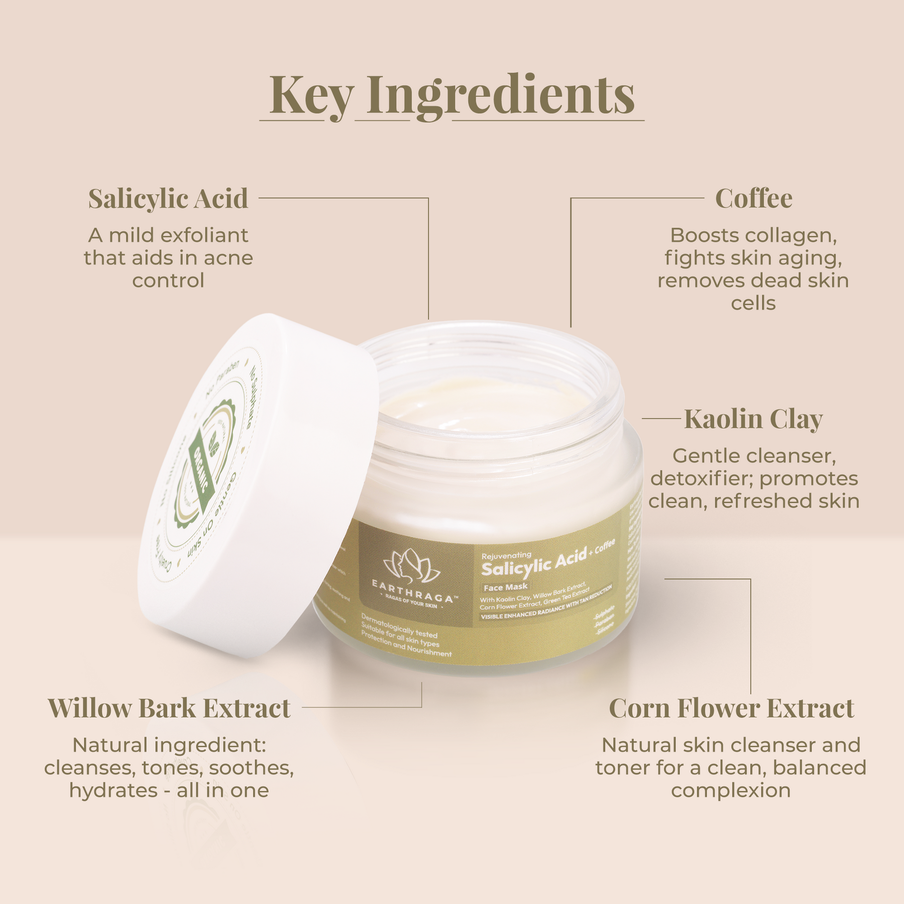 Rejuvenating Salicylic Acid + Coffee Face Mask | Removes Dead Skin Cells | Fades Acne & Blemishes | 100gm