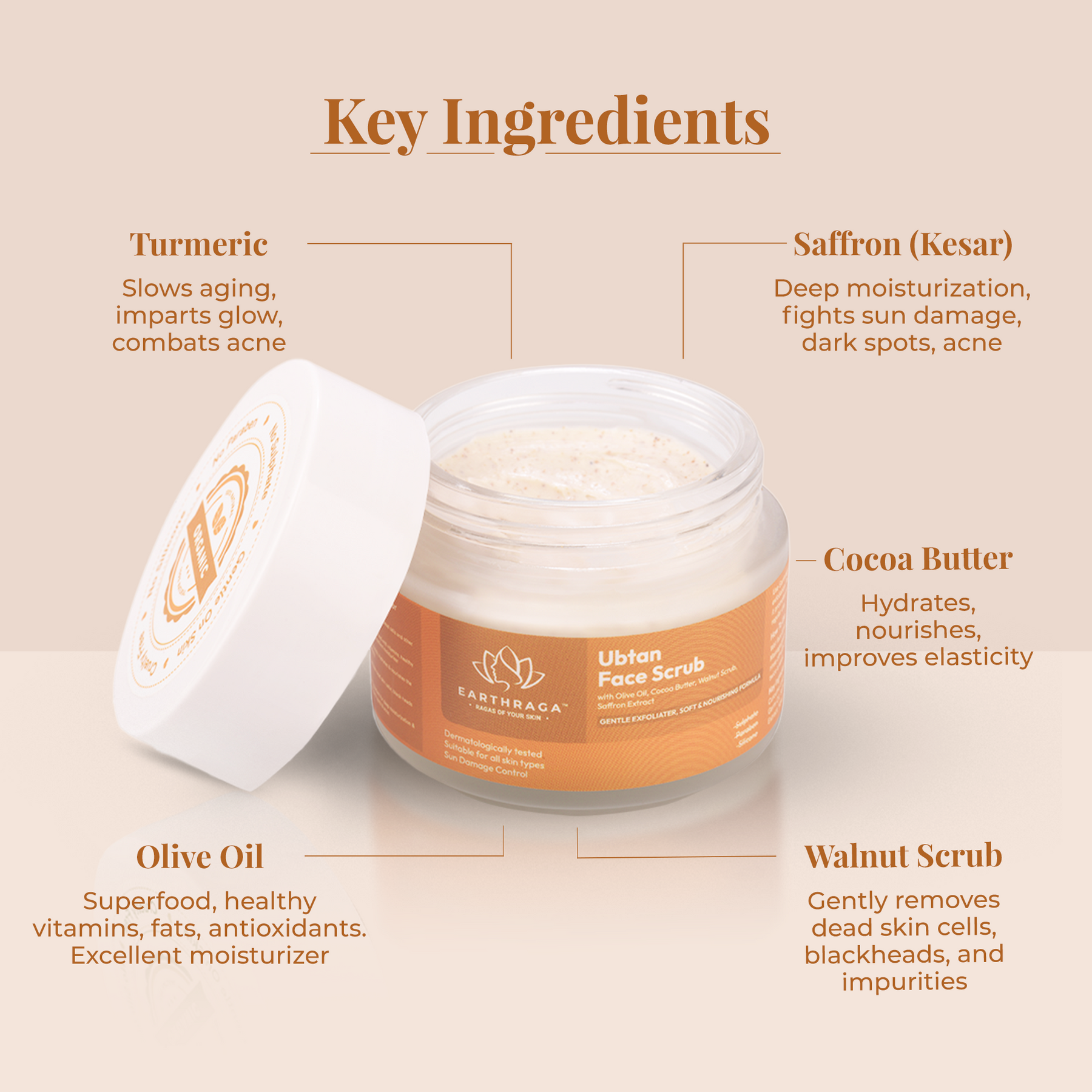 Ubtan + Turmeric Face Scrub | Removes Impurities & Blackheads | Treats Acne & Dark Spots | 100ml