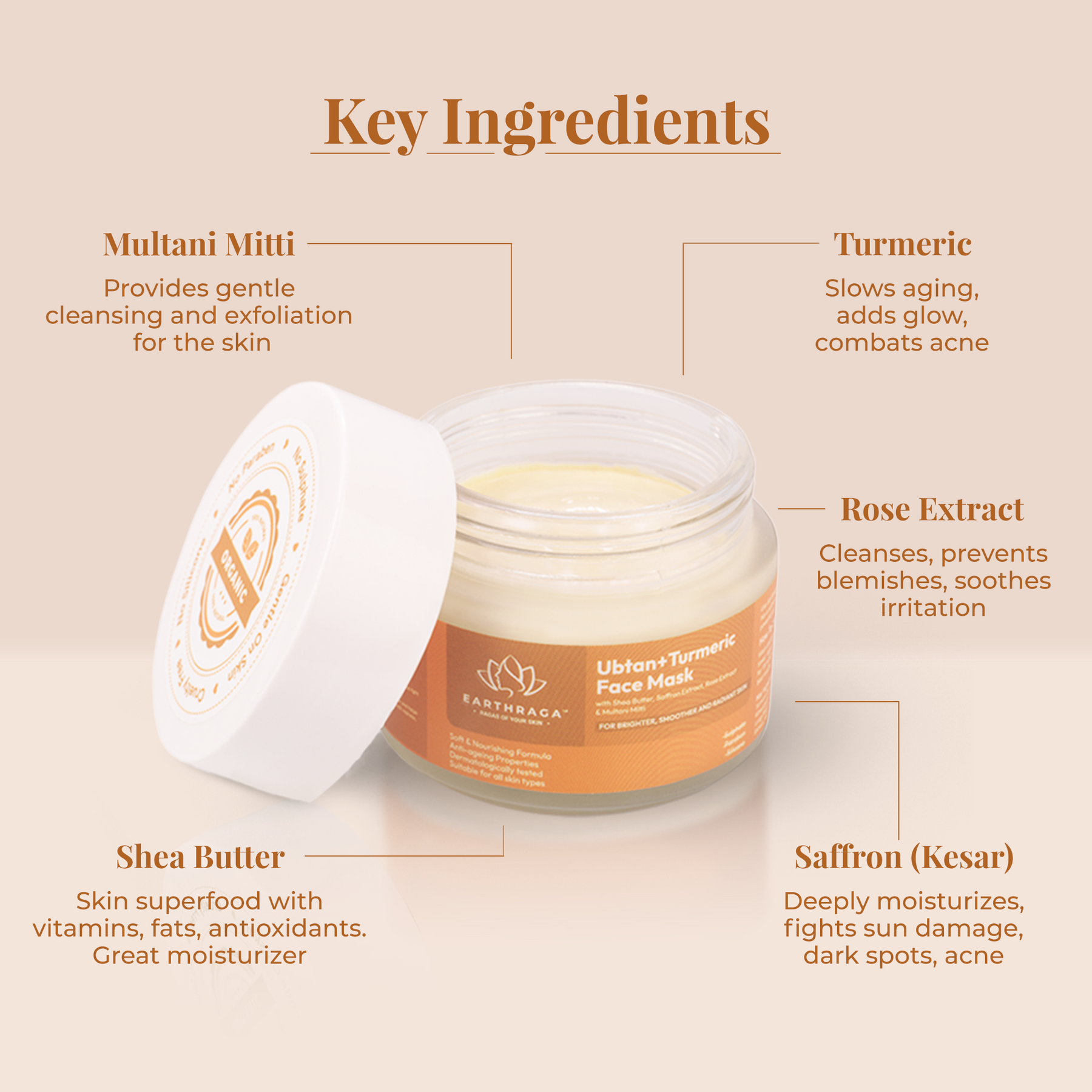 Ubtan + Turmeric Face Mask | Deep Cleansing With Mild Exfoliation | Makes Skin Soft And Bright | 100gm