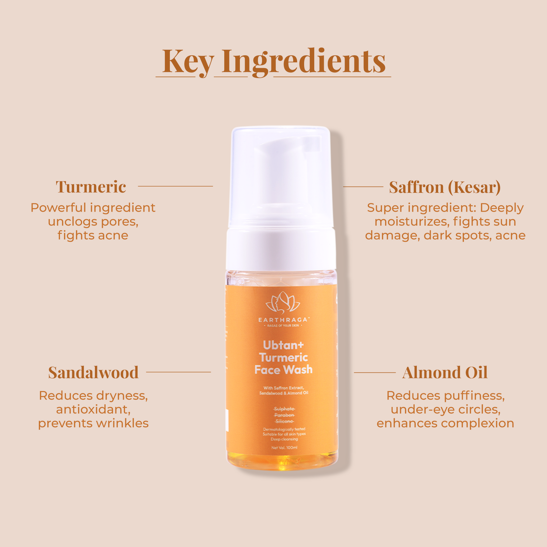 Ubtan + Turmeric Foaming Face Wash | Deep Cleansing & Skin Brightening | Treats Blemishes & Pigmentation | 100ml