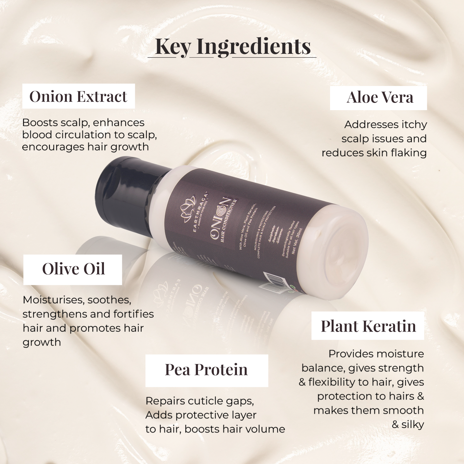 Onion Hair Conditioner | Boosts Hair Growth | Treats Scalp Infections | Retains Moisture In Hair l Minis l 30ml