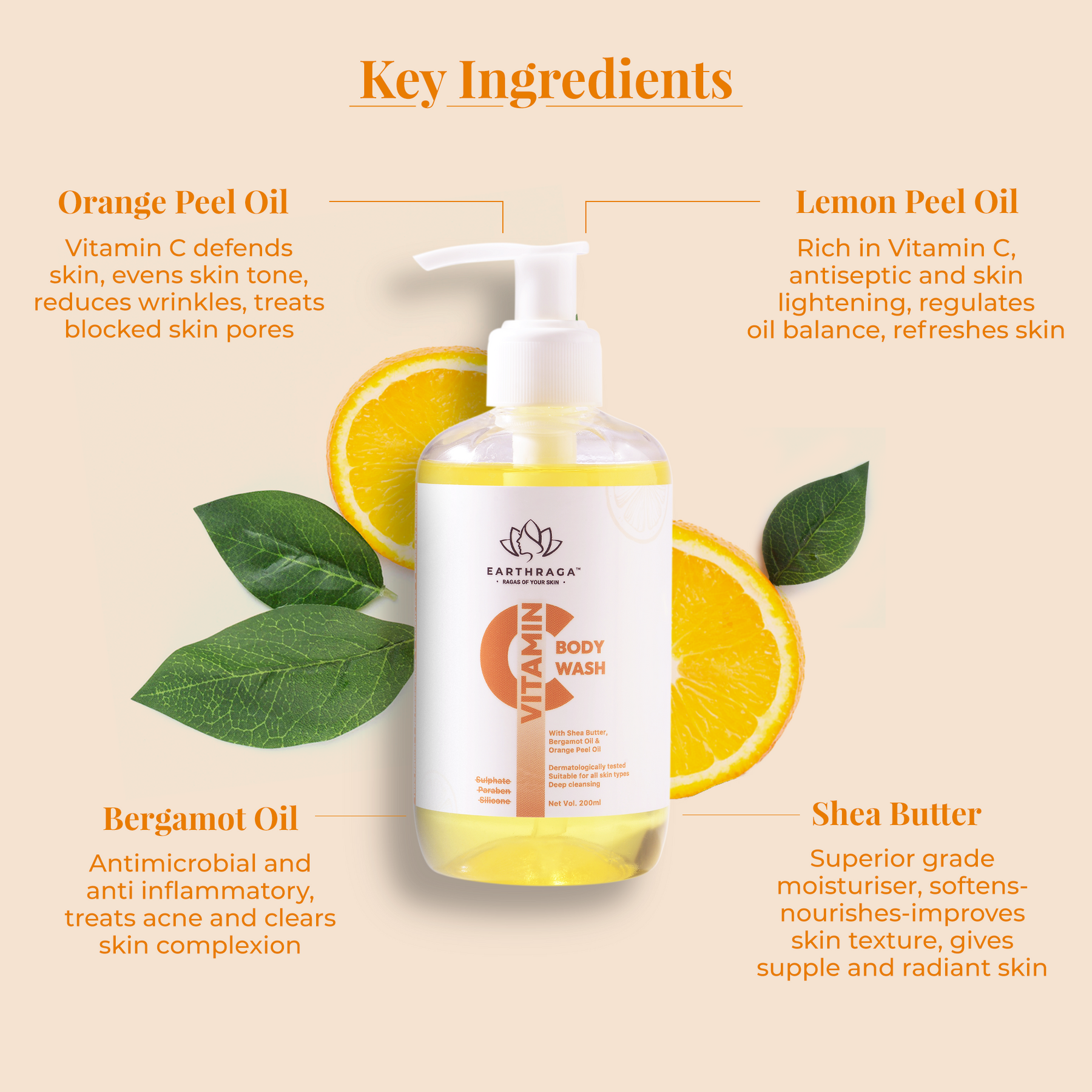 Vitamin C Body Wash | Clears Clogged Pores Effectively | Makes Skin Tight & Firm | Promotes Even Skin-Tone | 200ml