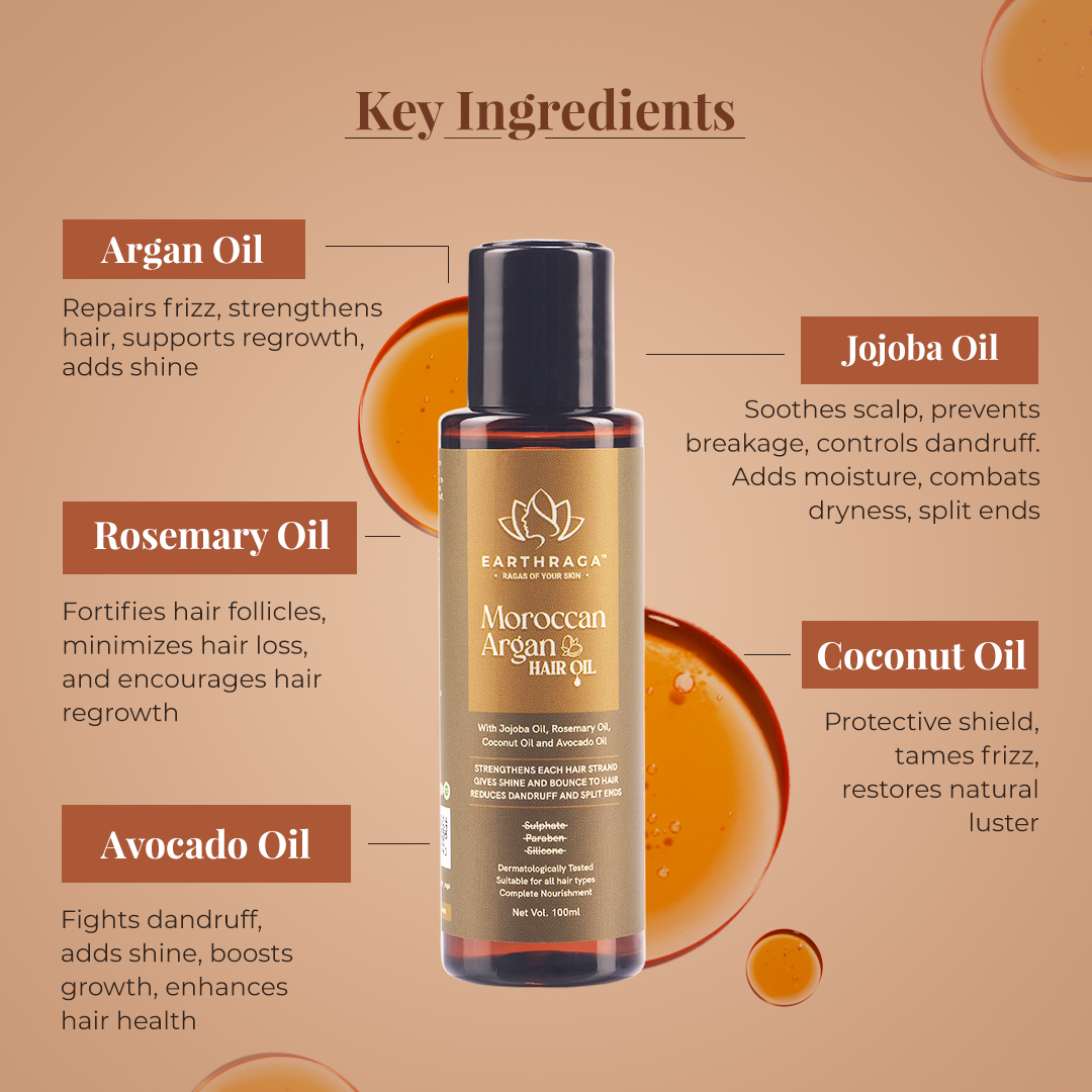 Onion, Bhringraj and Moroccan Argan Hair Oil - Combo | 100 ml X 3