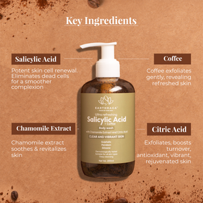 Body Wash Combo - HA+Retinol, Vitamin C and Salicylic Acid + Coffee Body Wash Clears | Clear Clogged Pores Effectively | Makes Skin Tight & Firm | Promotes Even Skin-Tone  | Boost Skin Elasticity | Fights Dark Spots | Soothes Sunburn & Redness