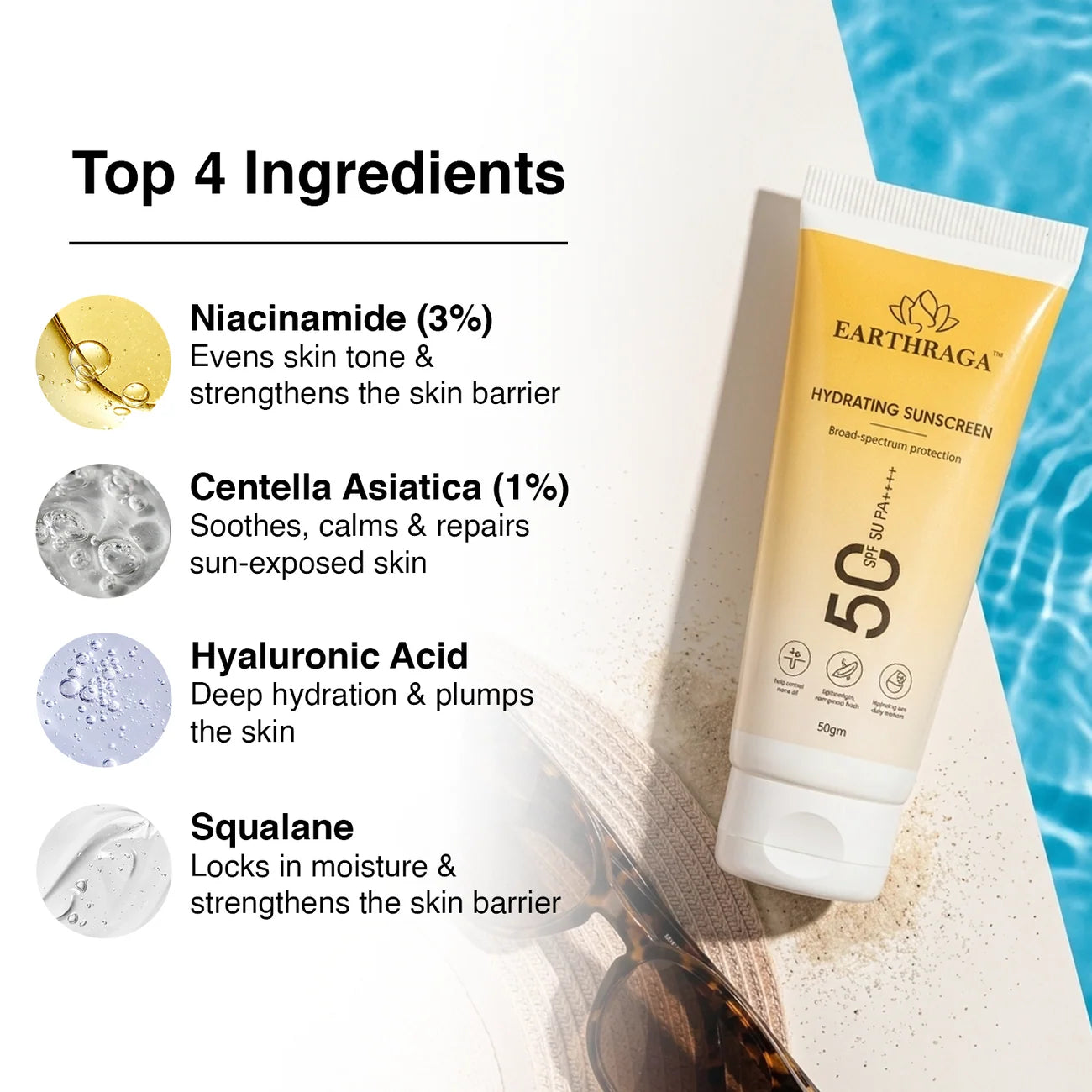 Rakhi Gift Hamper for Brother | Men’s Skincare & Grooming Gift Set