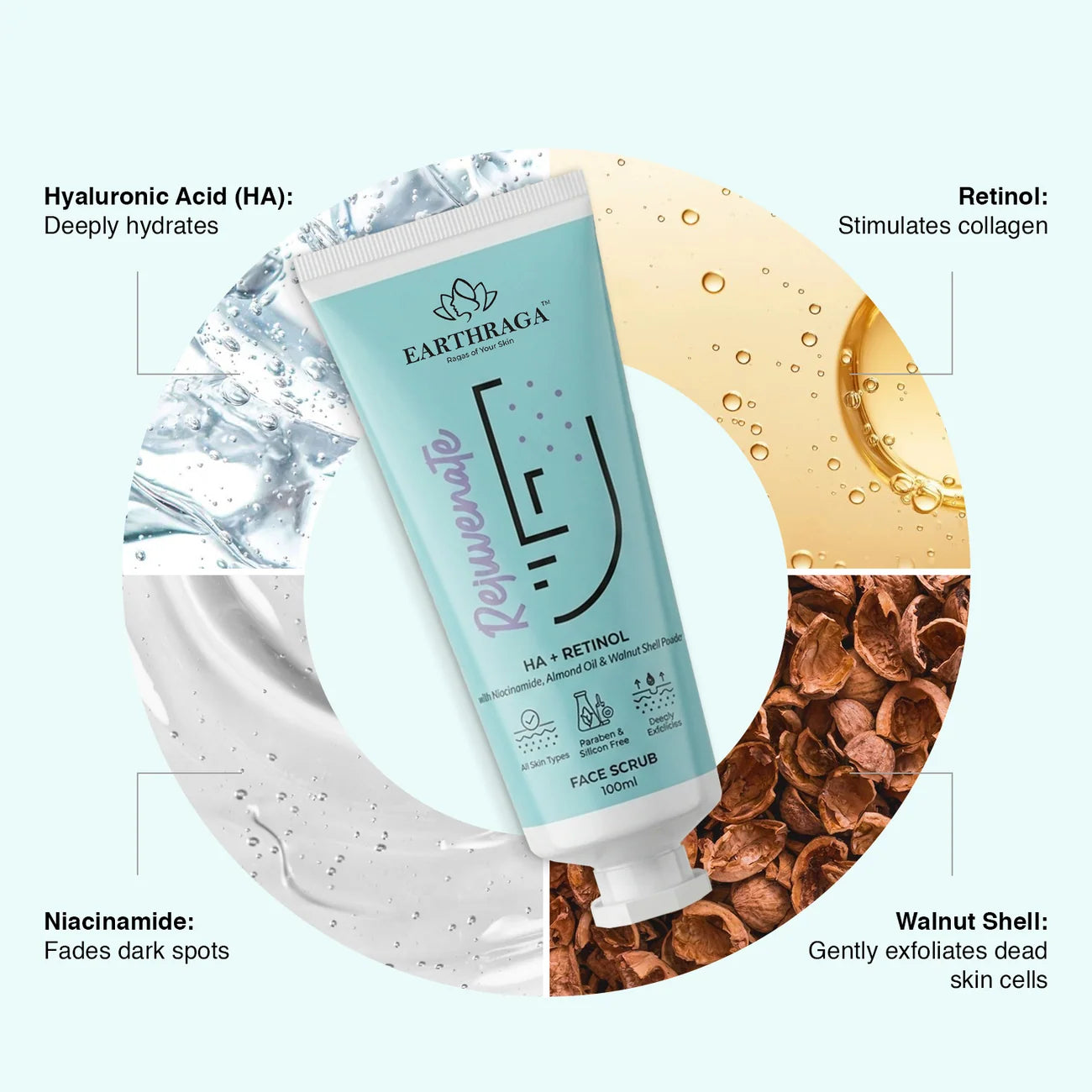 Earthraga Rakhi Skincare Gift Box for Her | 3 Skincare Essentials