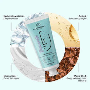 Earthraga Rakhi Skincare Gift Box for Her | 3 Skincare Essentials