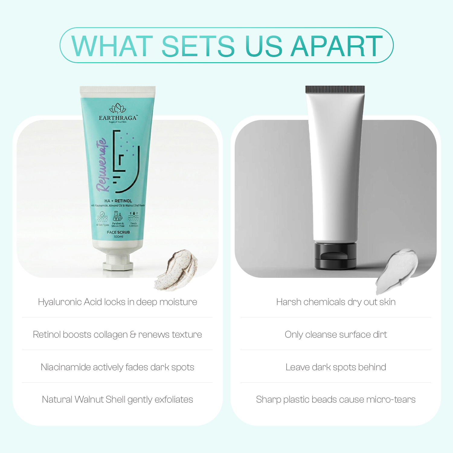 HA + Retinol Face Scrub | 100 ml