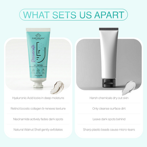 HA + Retinol Face Scrub | 100 ml