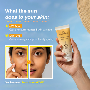 Hydrating 3 in 1 Sunscreen SPF 50 PA++++ | 50ml