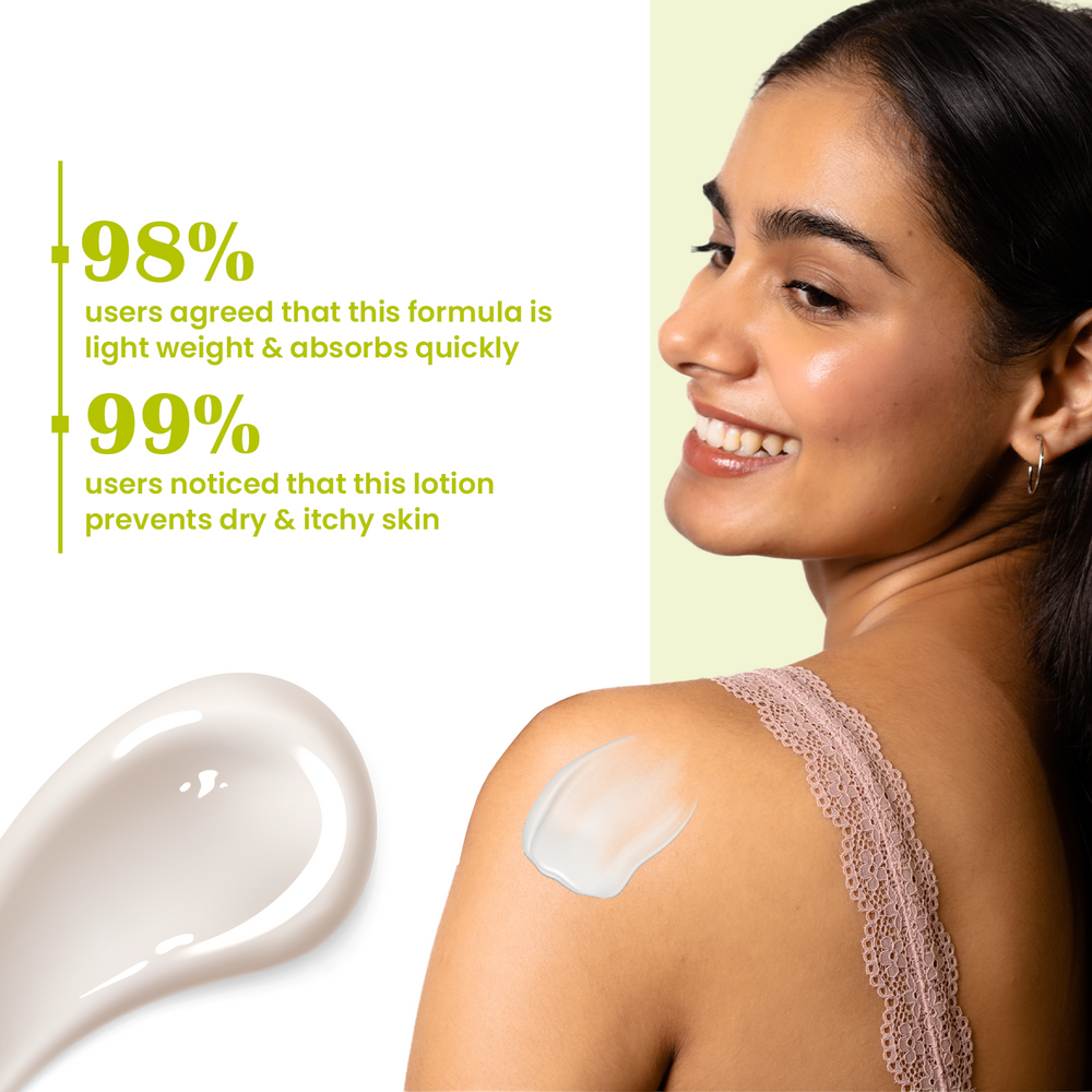 Earthraga Ultra Rich Body Lotion | Intense Moisturisation with Shea ...