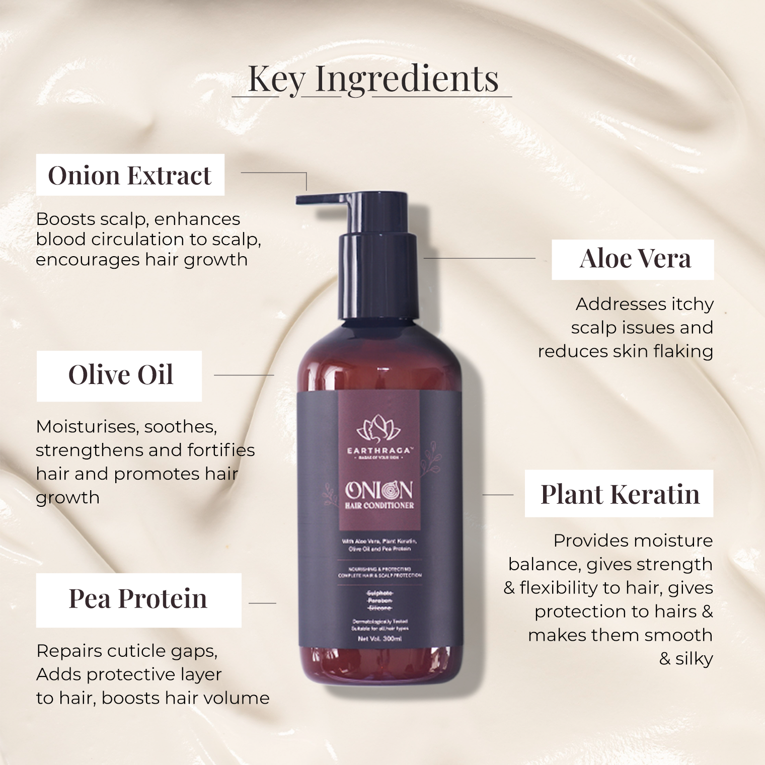 Earthraga Onion Hair Conditioner | 300ml